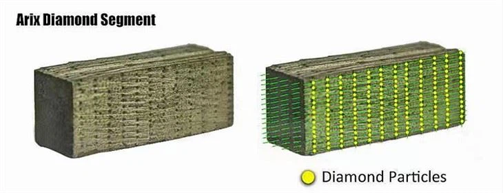 Fast cutting Arix diamond segment (4)